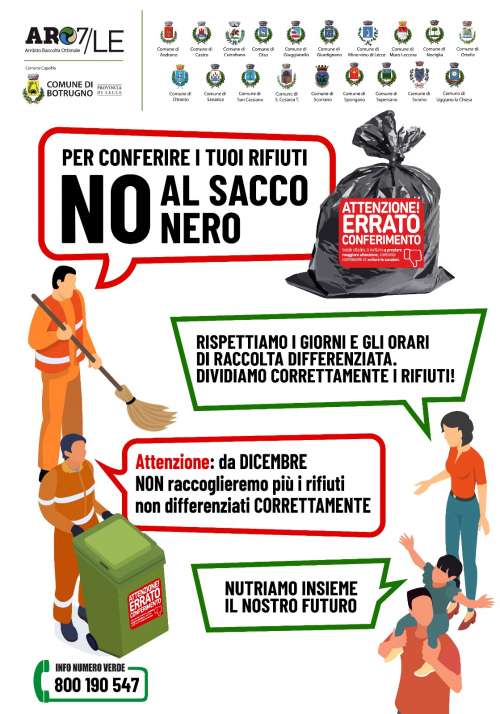 Come conferire i rifiuti